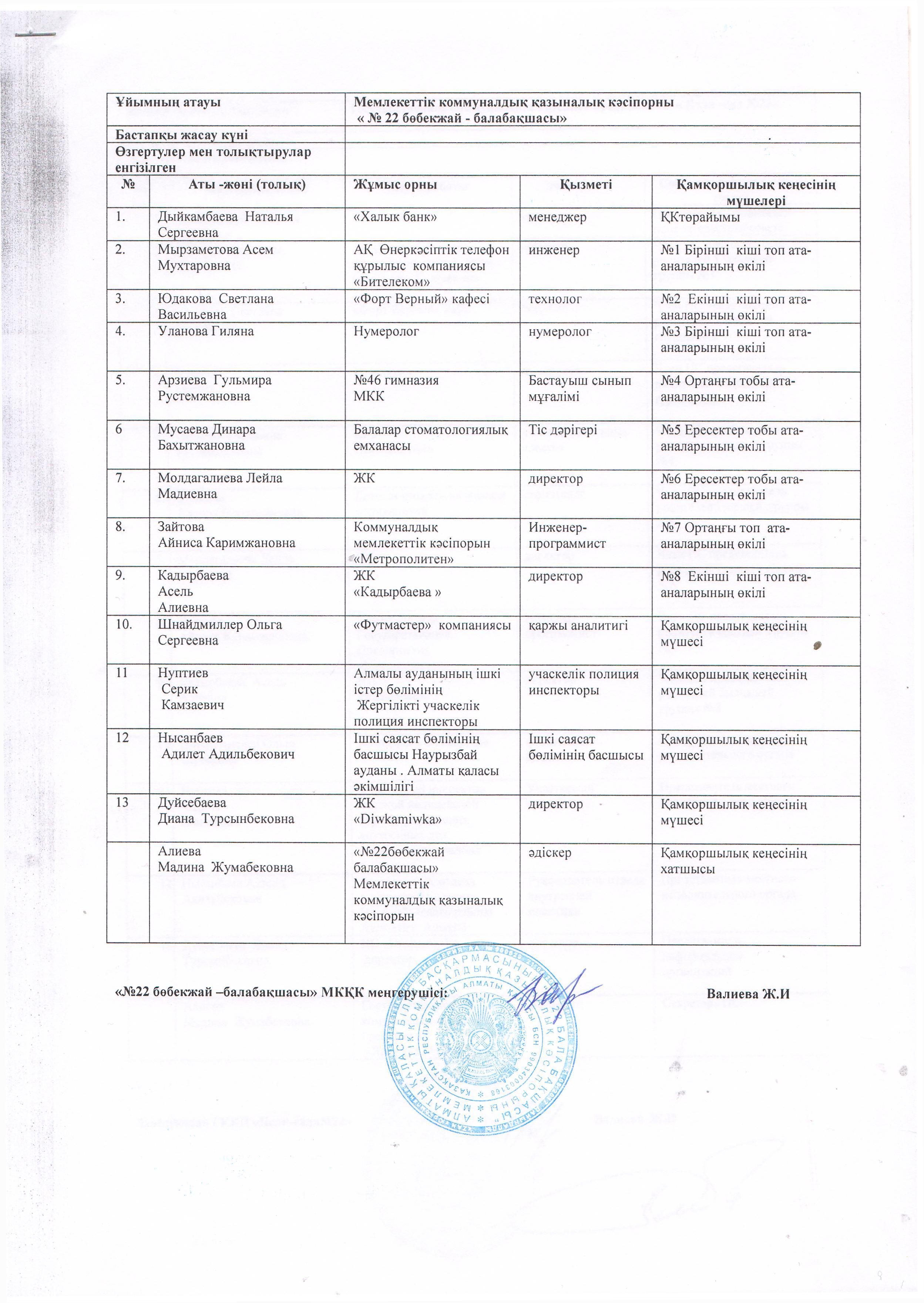 Попечительский совет