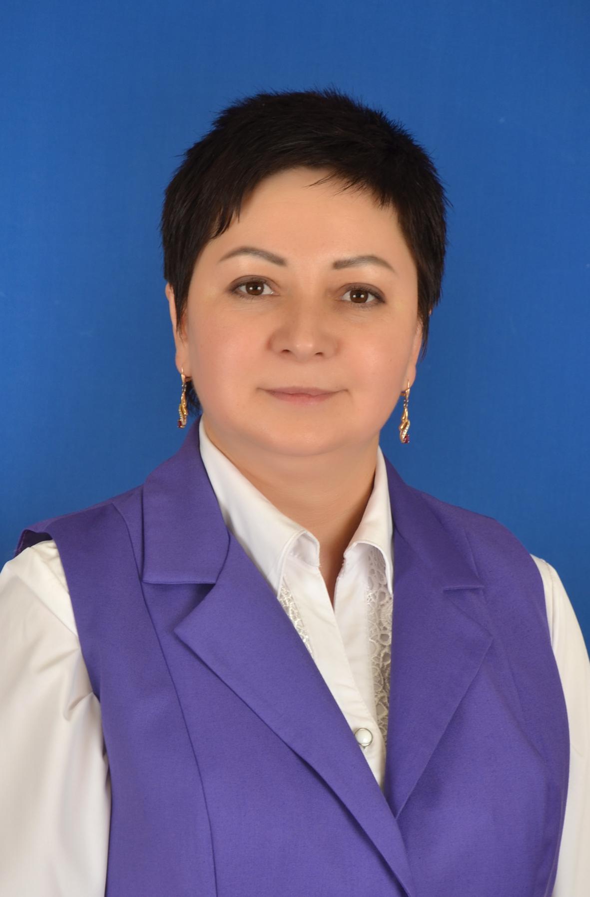 Файзулина Анна Асхатовна