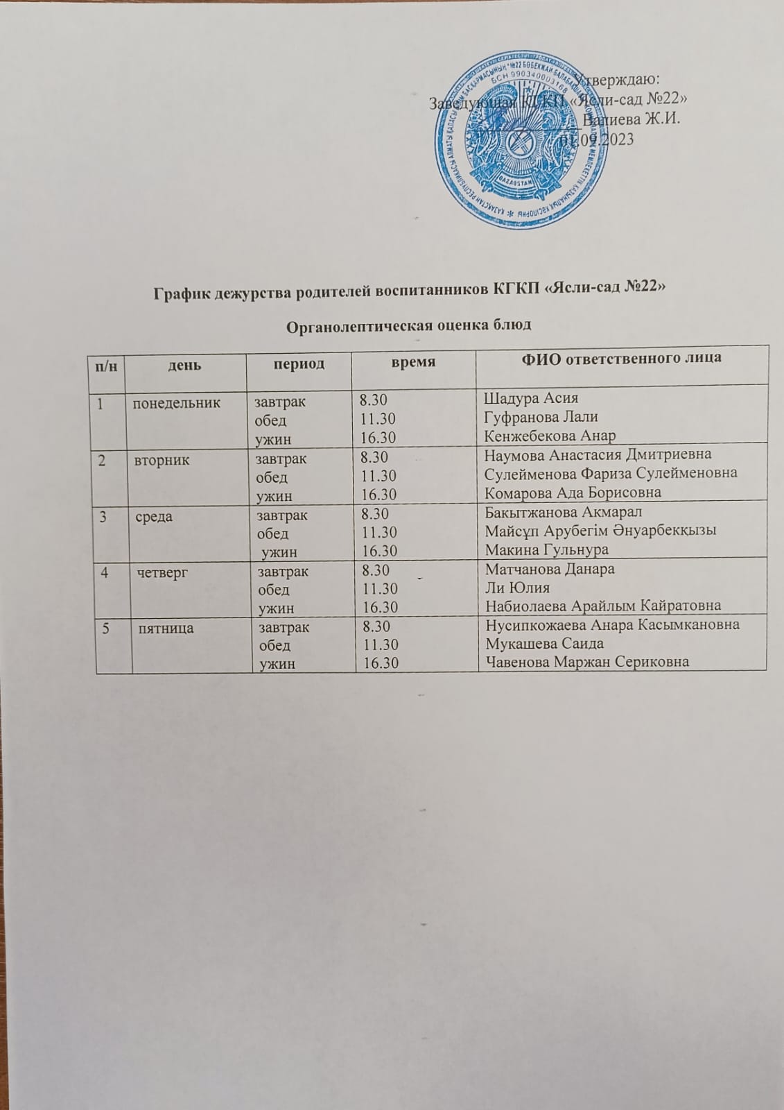Тамақтану сапасын жақсарту және ата-аналар қоғамдастығының МДҰ қызметі